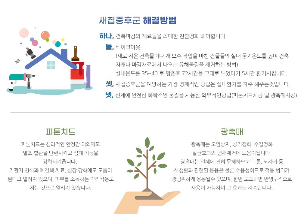 이미지명