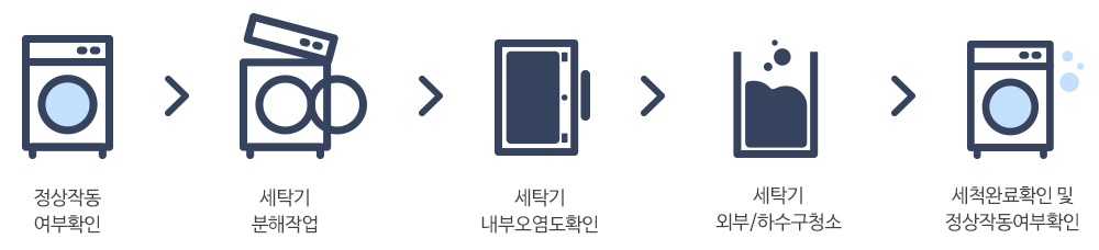 이미지명