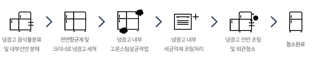 이미지명