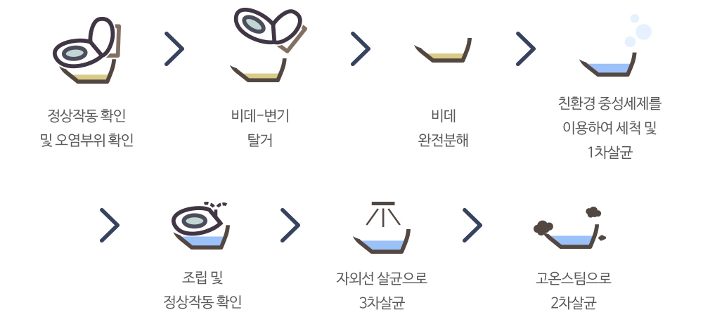 이미지명
